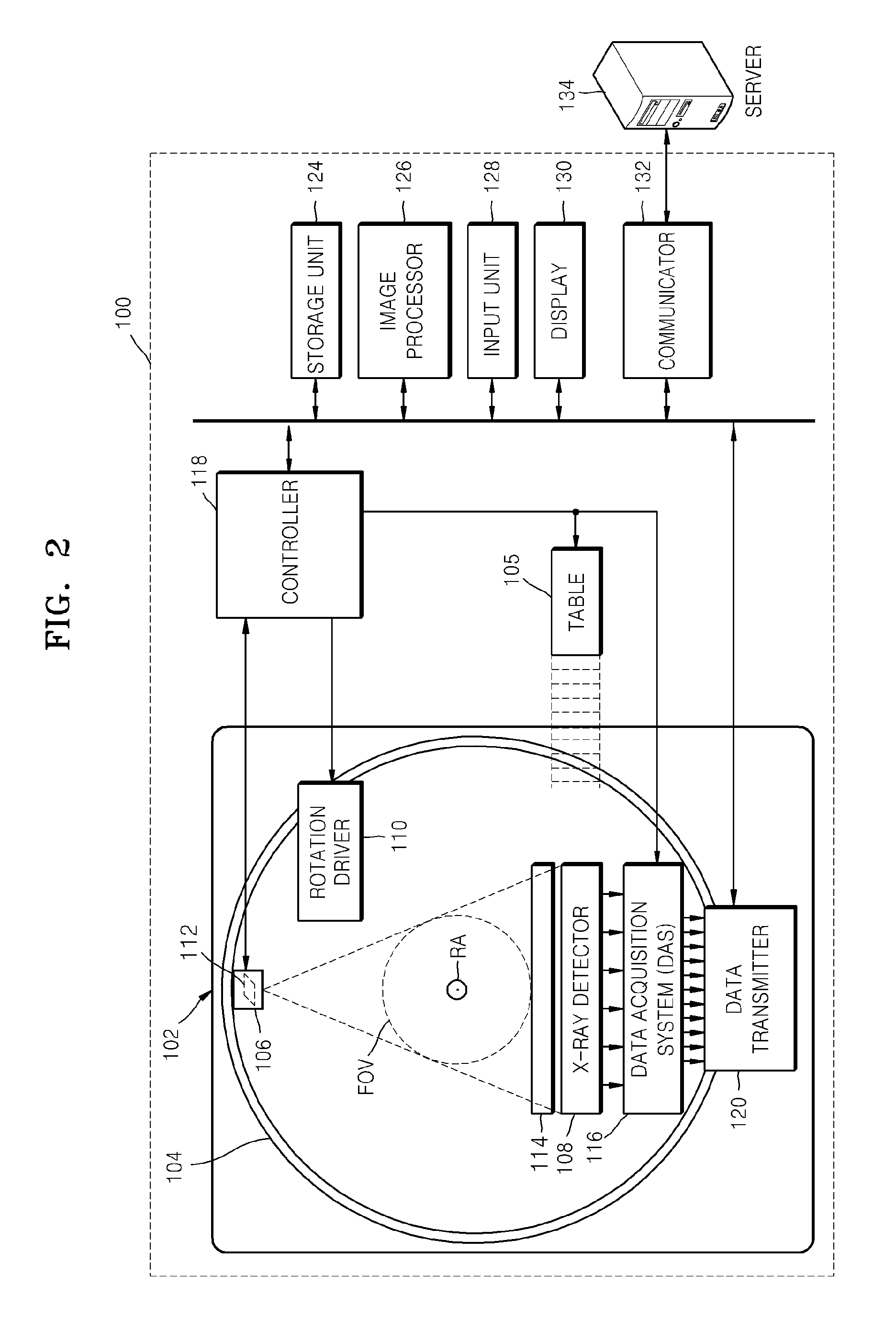 Medical imaging apparatus and method of reconstructing medical image