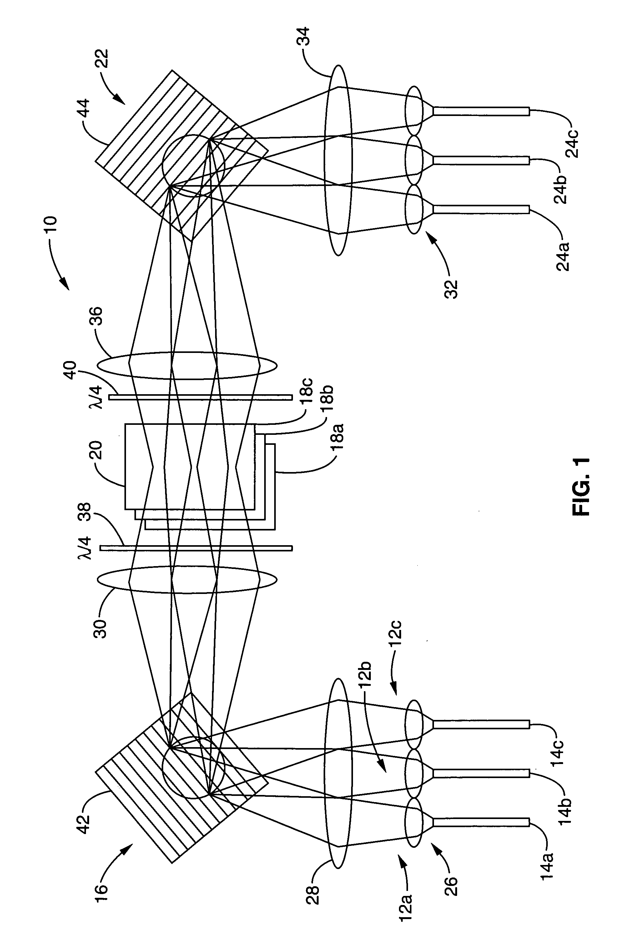 Multi-wavelength cross-connect optical switch