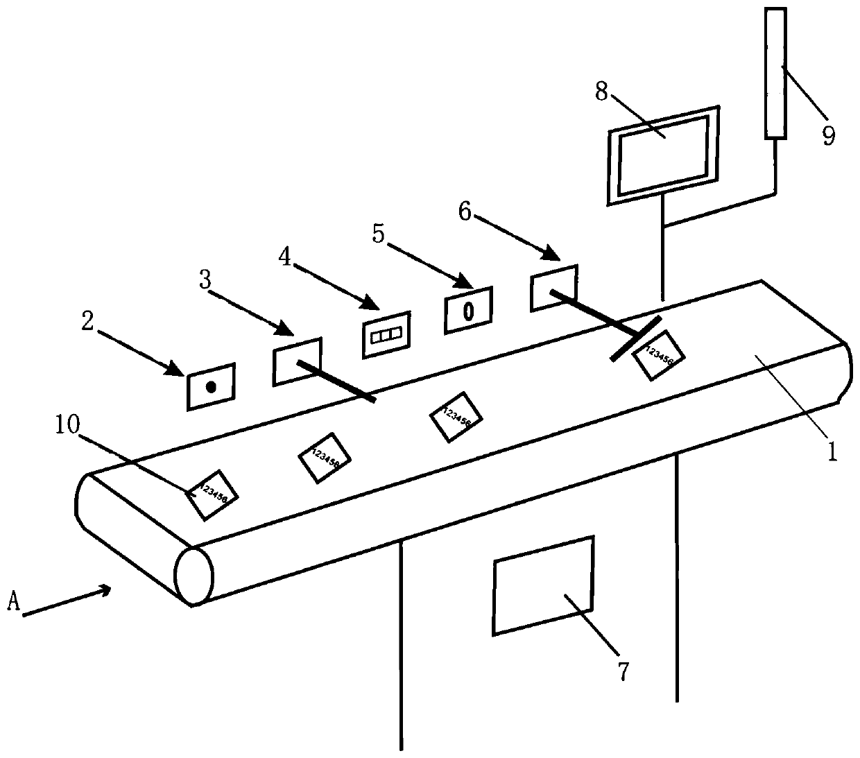 Rare earth metal carbon content rapid detection device