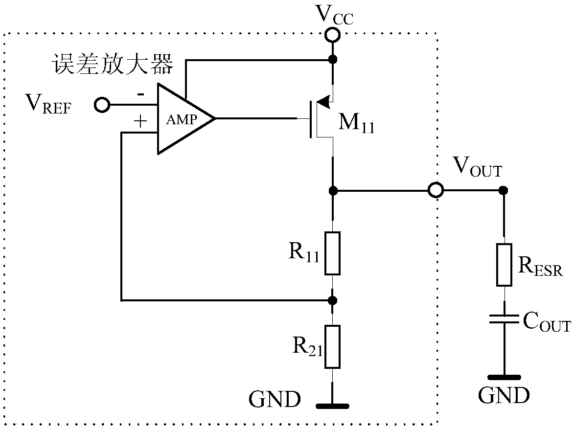 Multiplexing Circuits and Error Amplifiers and Multiple-Output Low-Dropout Linear Regulators