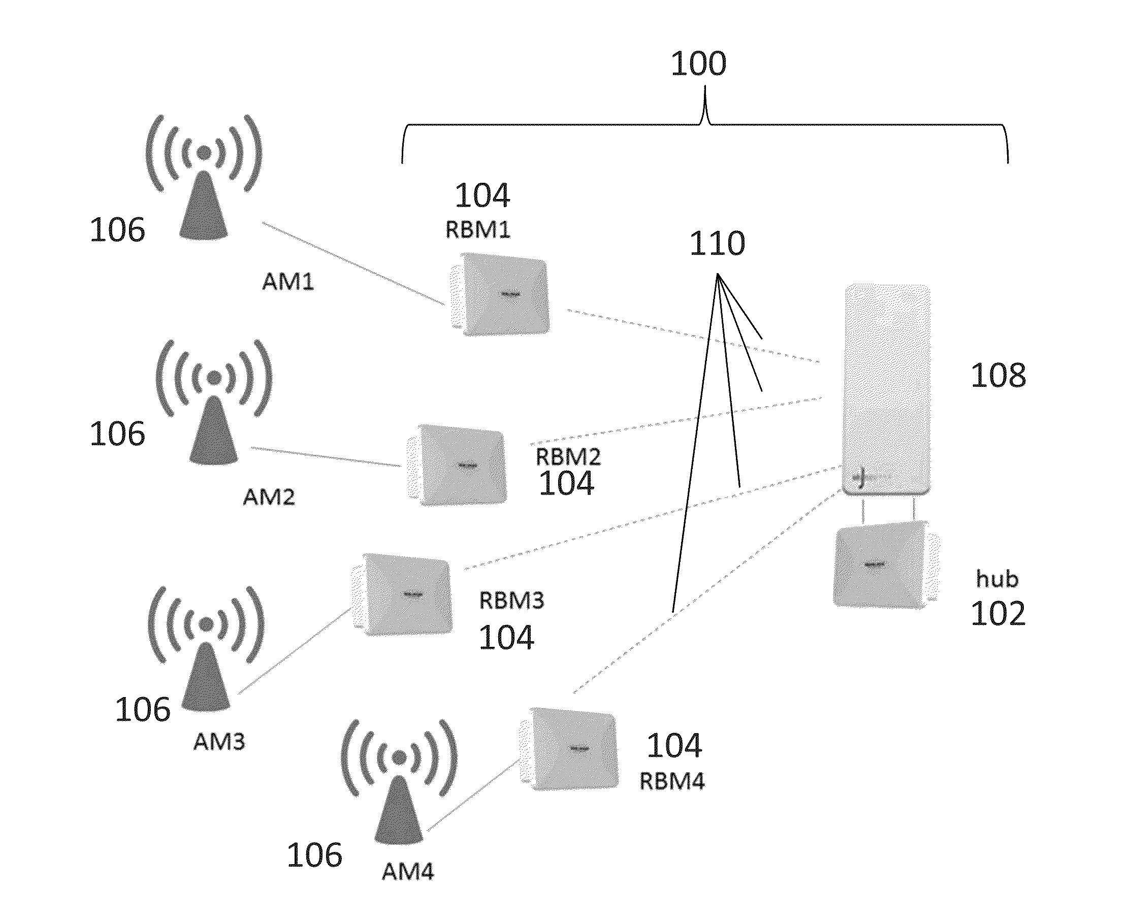 Method and apparatus for managing interference in wireless backhaul networks through power control with a one-power-zone constraint