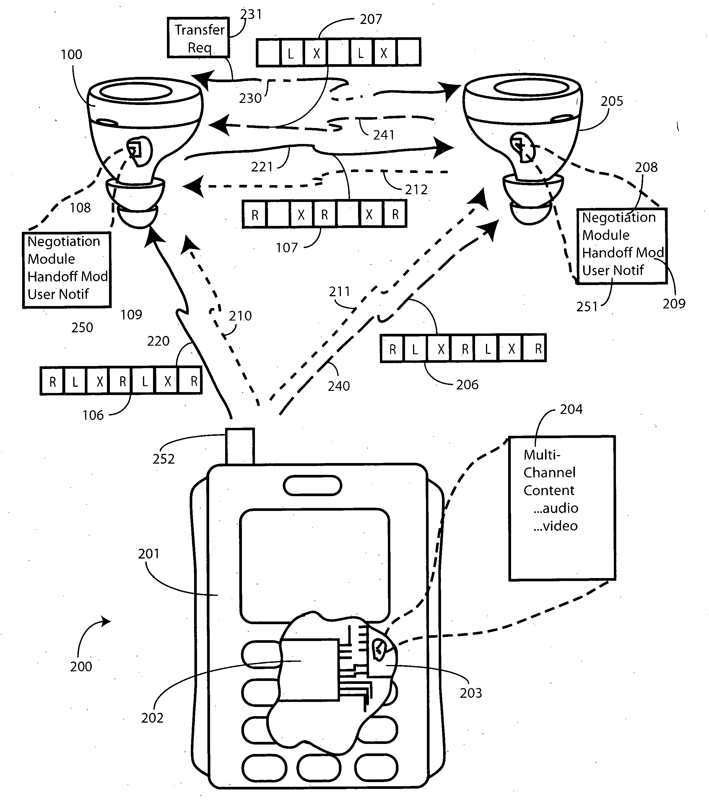 Method and apparatus for wirelessly streaming multi-channel content
