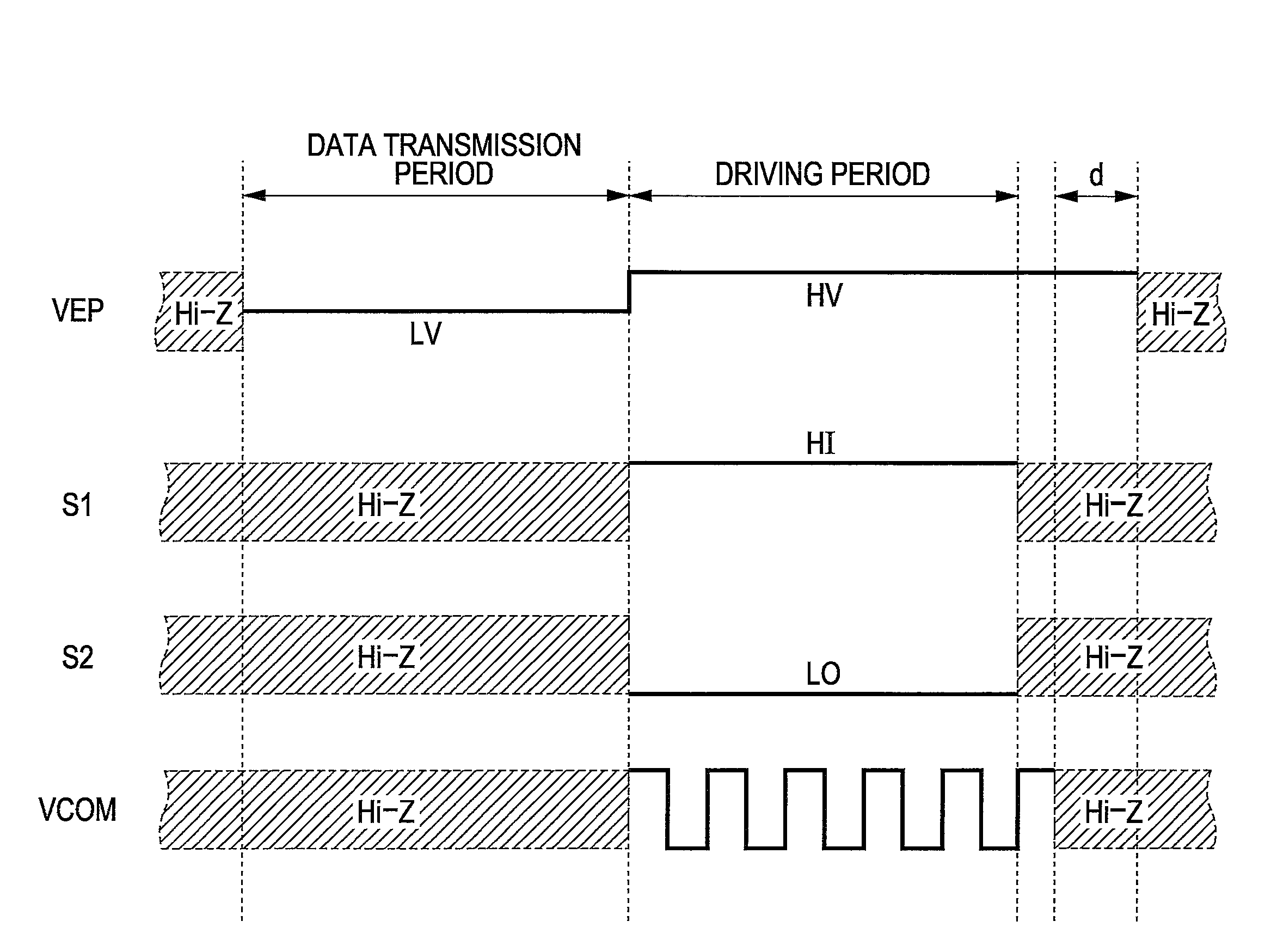 Driving circuit for electrophoretic display device, electrophoretic display device, method for driving the same, and electronic apparatus
