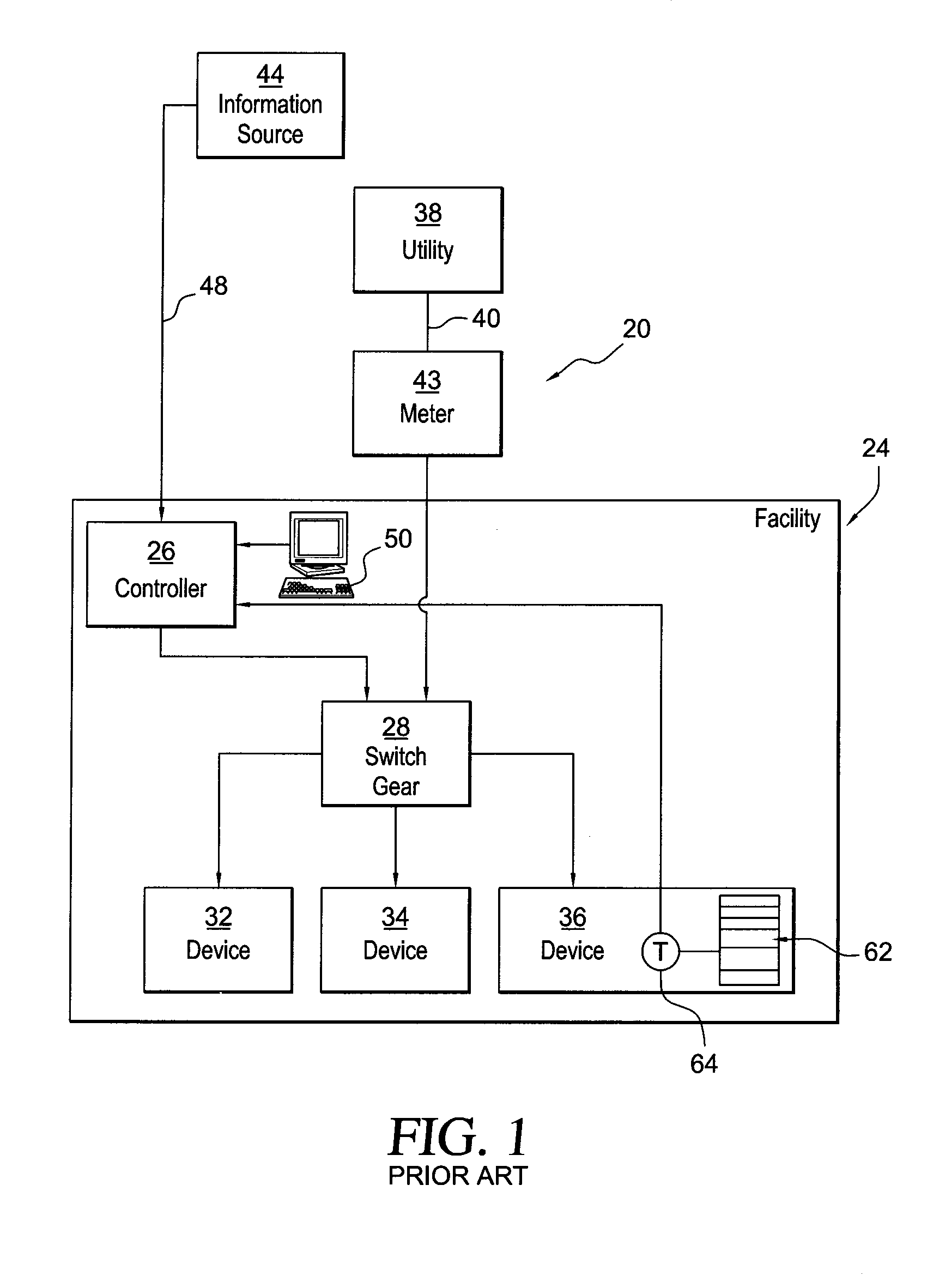 System for monitoring and controlling the consumption of a utility