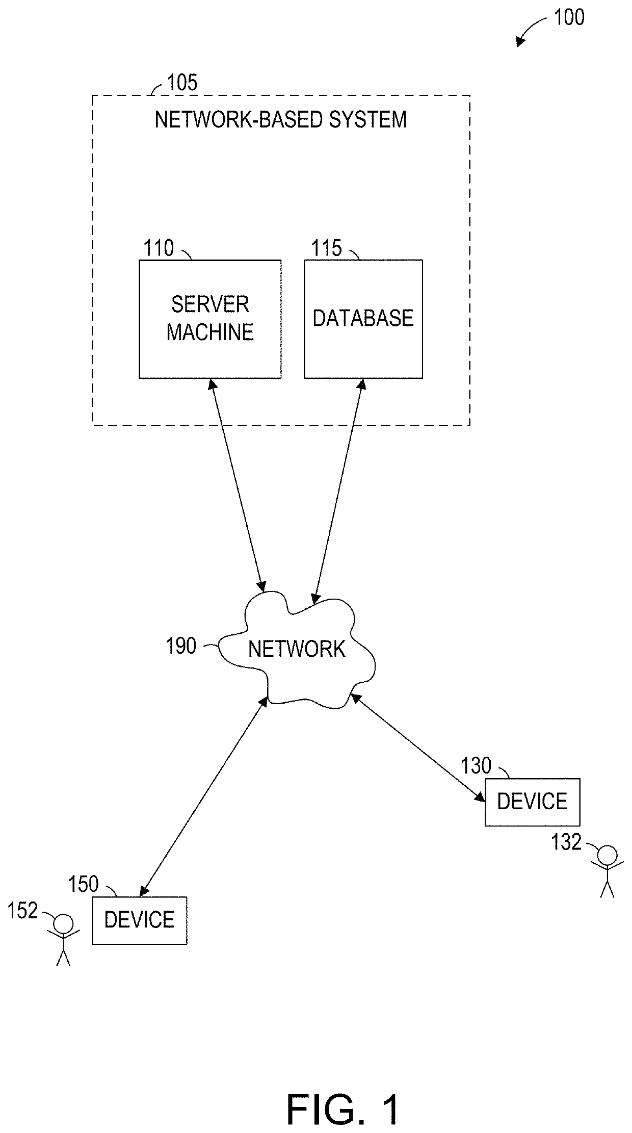 Graphical systems and methods for human-in-the-loop machine intelligence