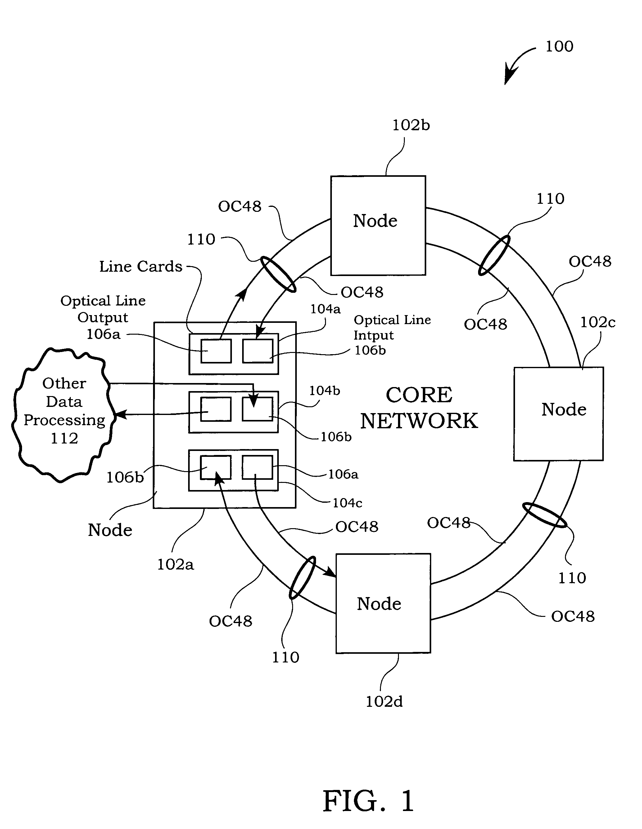 Interfacing 622.08 MHz line interface to a 77.76 MHz SONET framer