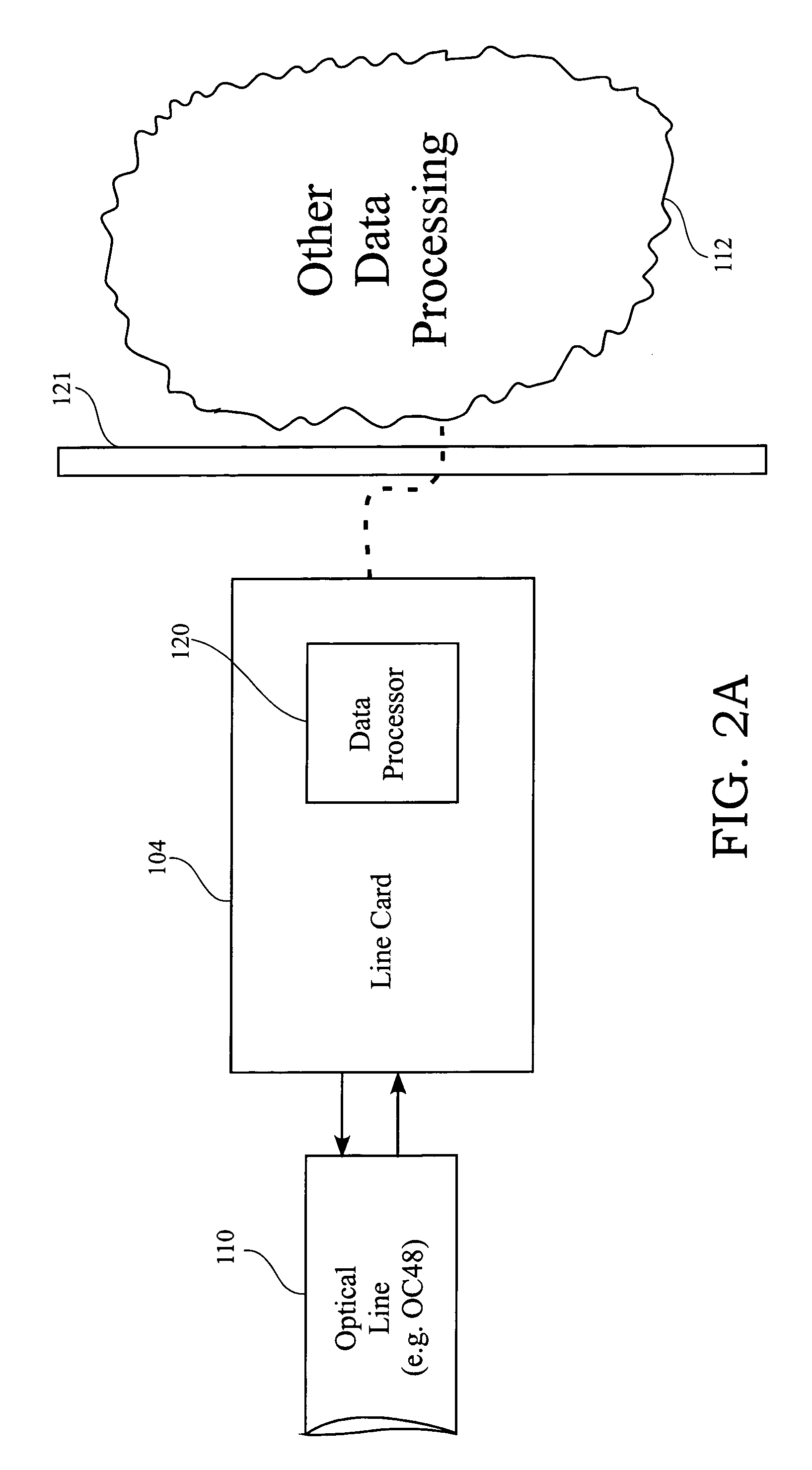 Interfacing 622.08 MHz line interface to a 77.76 MHz SONET framer