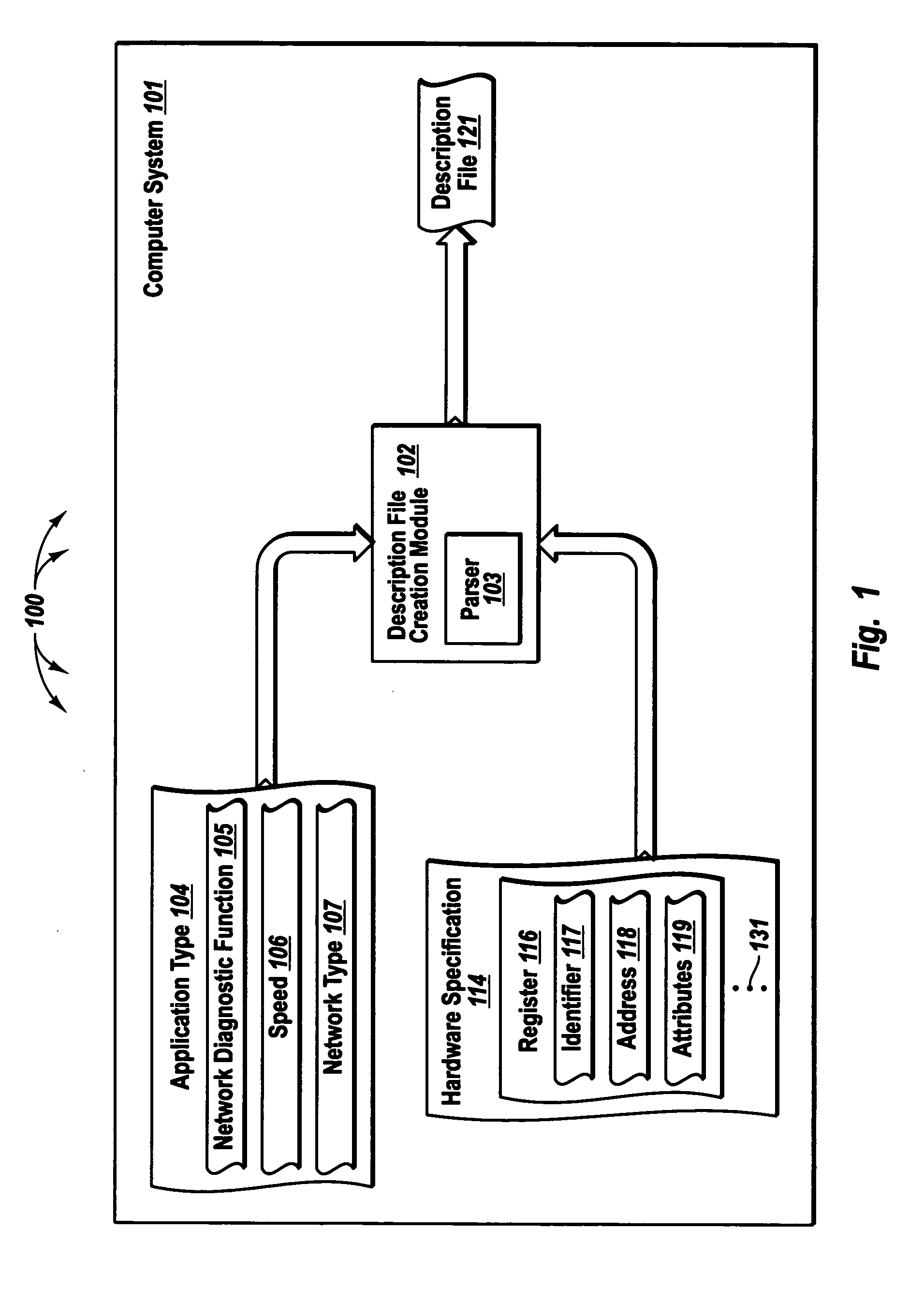 Creating description files used to configure components in a distributed system