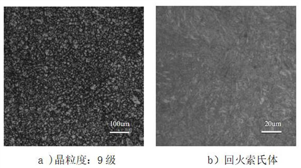 Forging Control Method for Uniformly Refining the Grain Size of Forgings