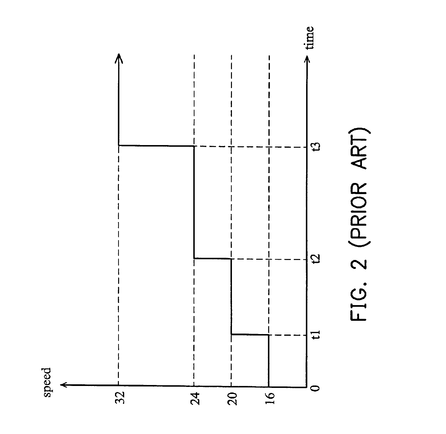 Method for adjusting the write speed of data recording device and apparatus thereof