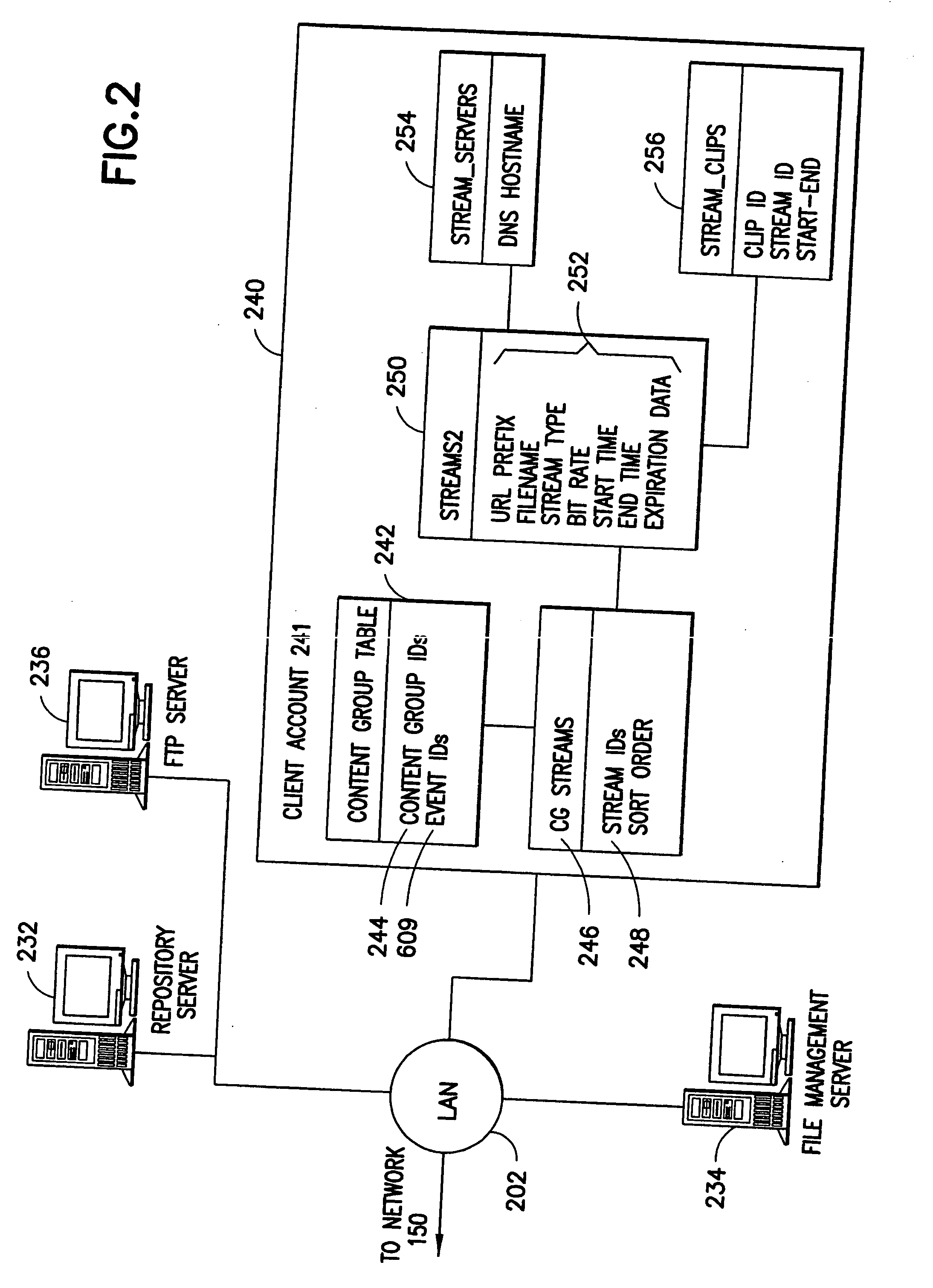 Method and system for producing and administering a web-cast event