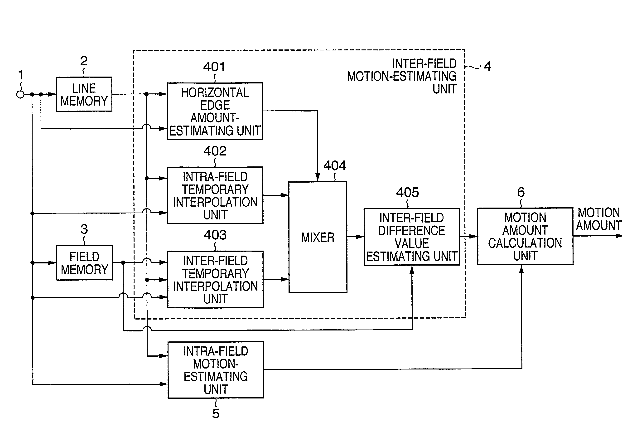 Motion estimation apparatus and control method thereof