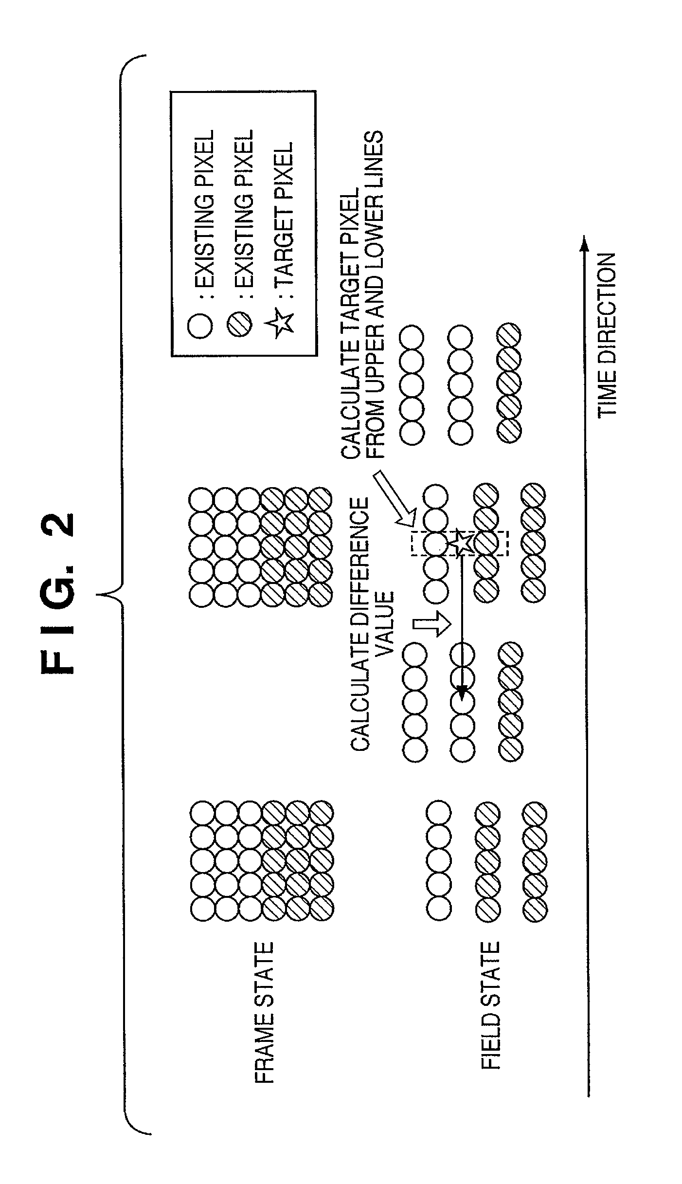 Motion estimation apparatus and control method thereof