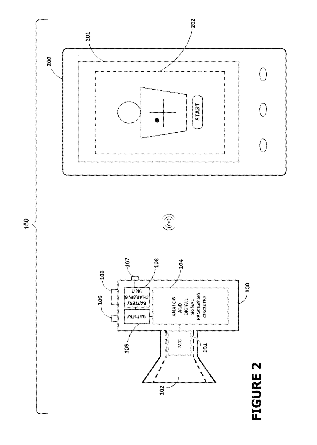 Auscultation data acquisition, communication and evaluation system incorporating mobile facilities
