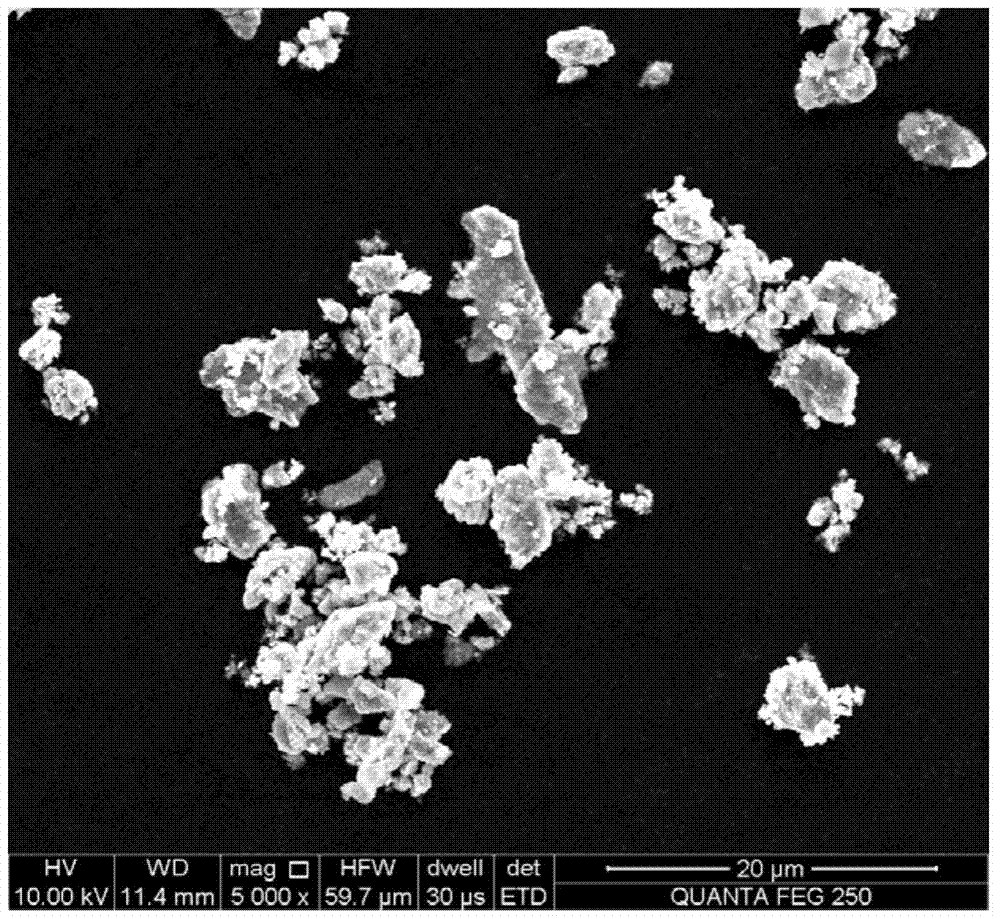 A kind of mg-ti hydrogen storage alloy powder and preparation method thereof