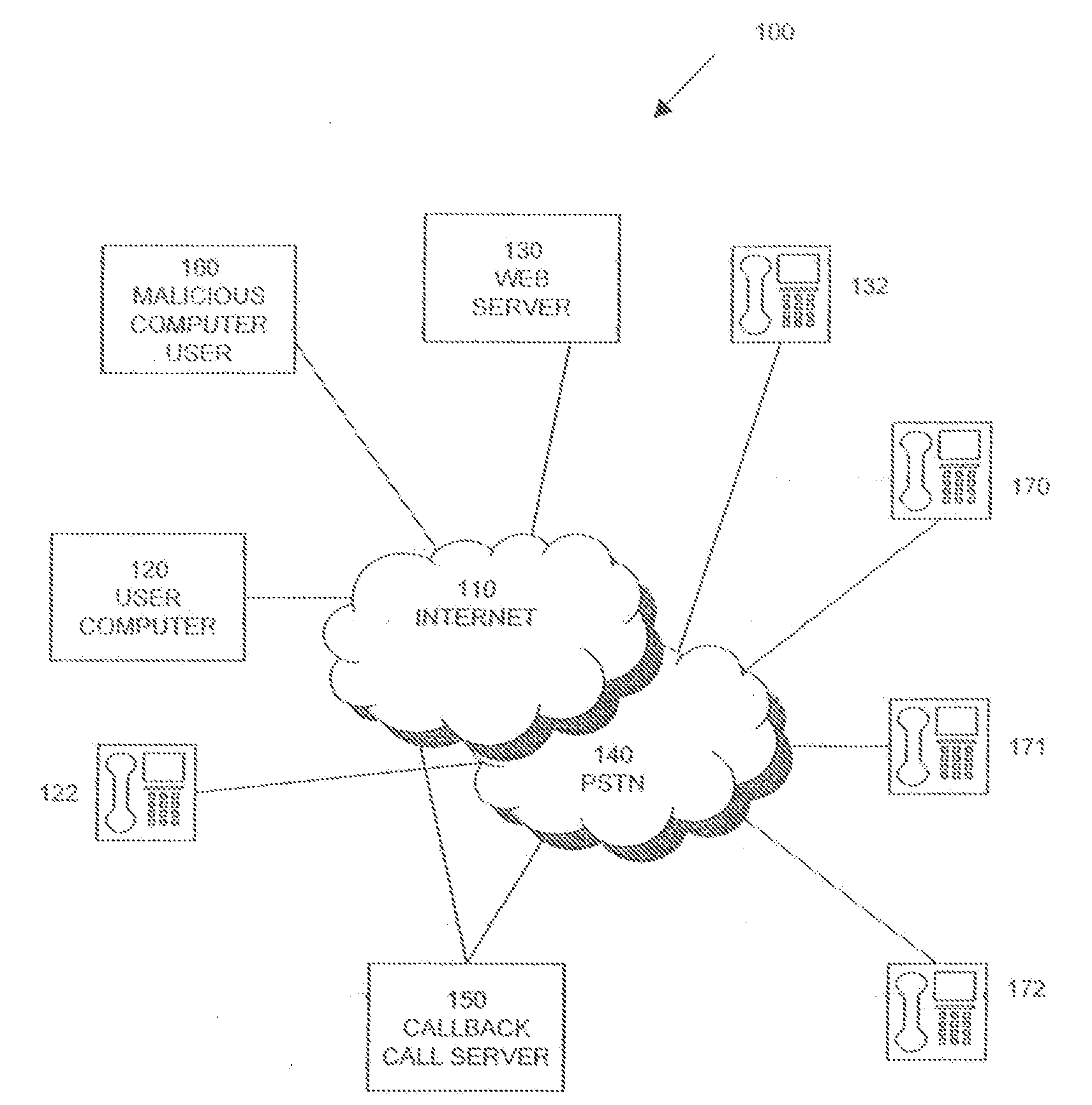 Method and apparatus for the prevention of unwanted calls in a callback system