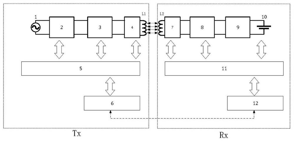 Wireless charging system