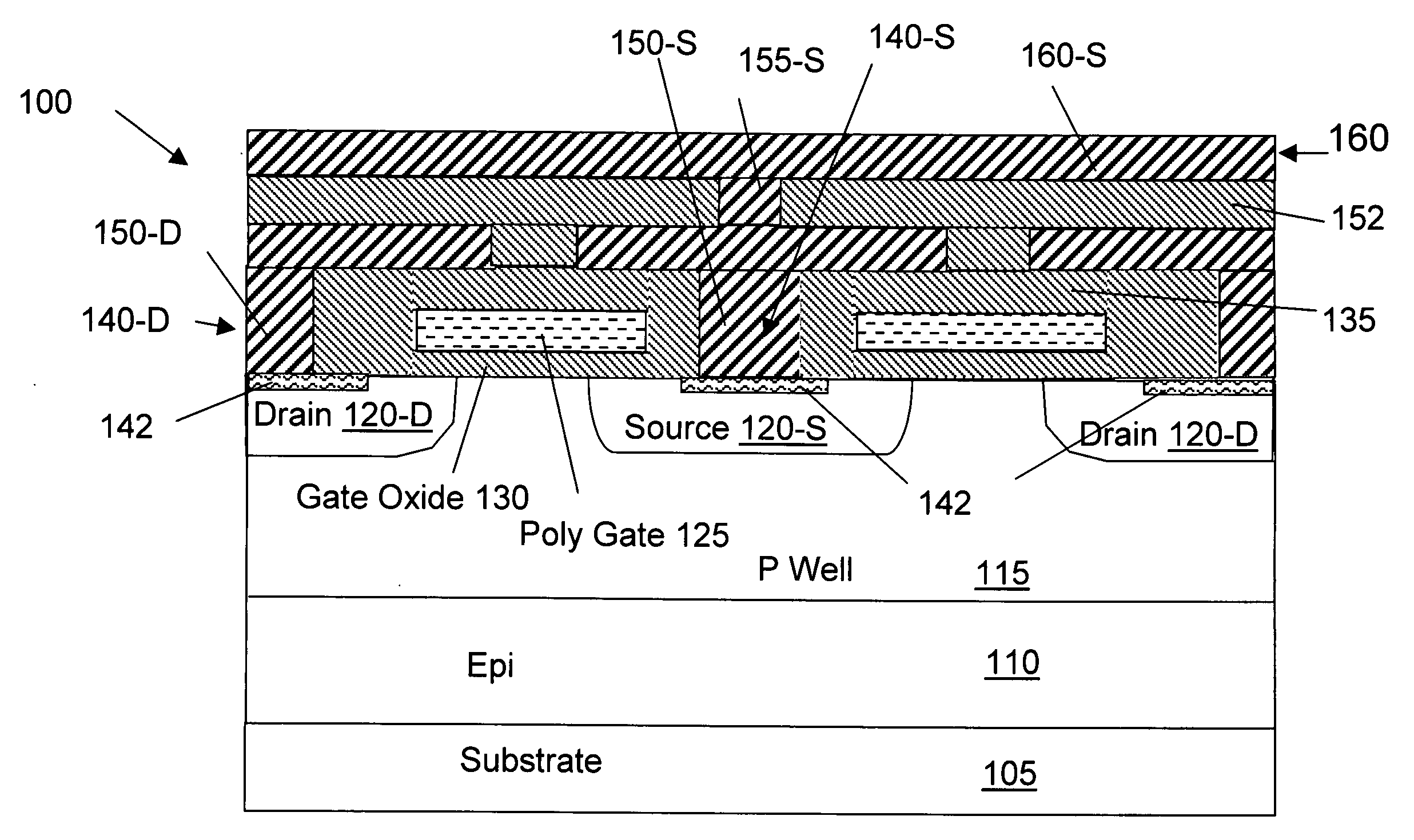 Closed cell configuration to increase channel density for sub-micron planar semiconductor power device