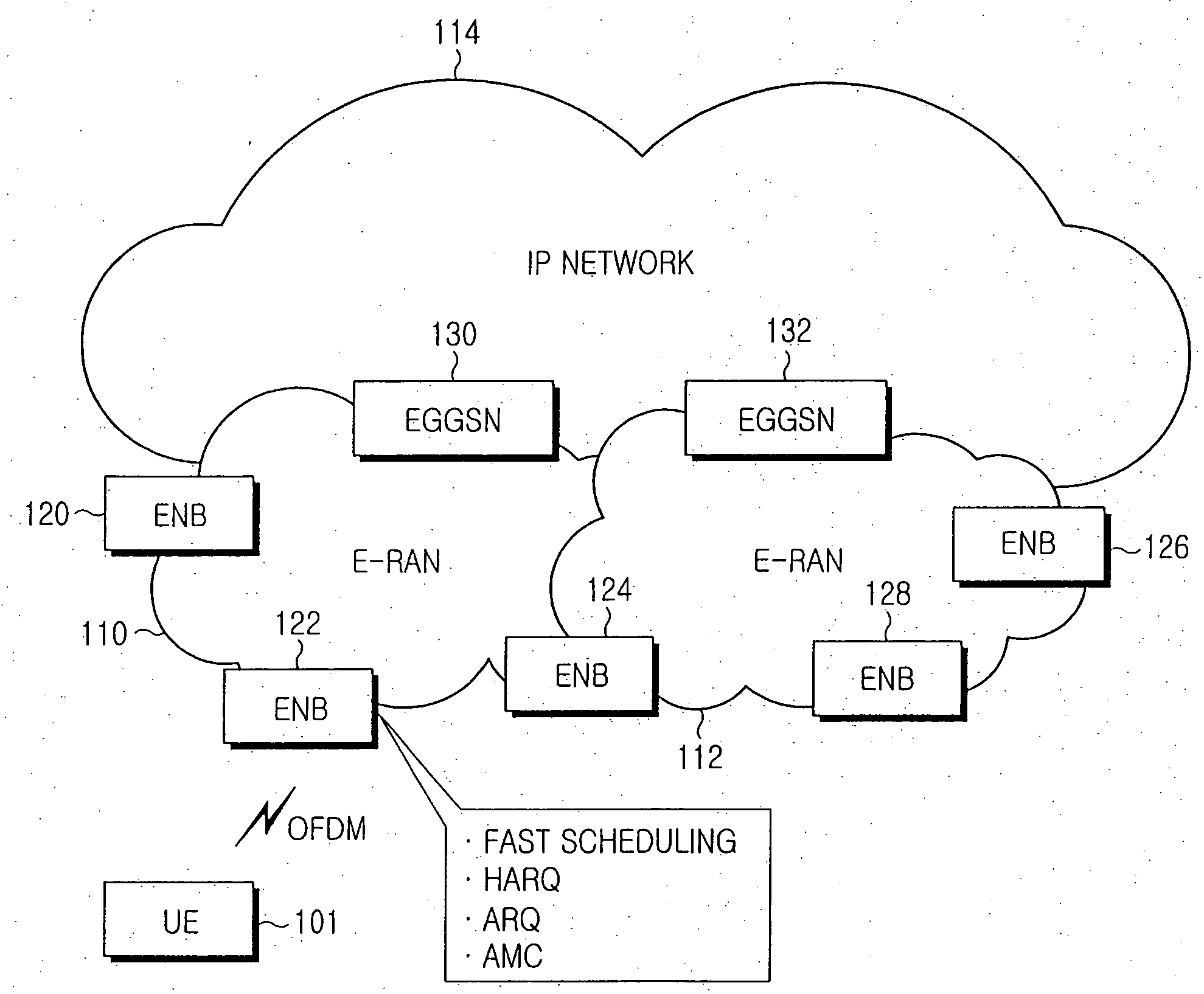 Method and apparatus for transmitting and receiving status report comprising received status of packet data in a mobile communication system