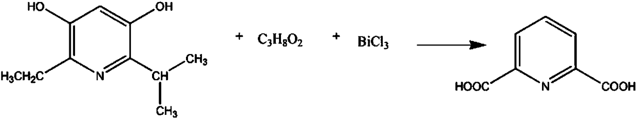 Pharmaceutical intermediate 2,6-dicarboxylic acid pyridine synthesis method