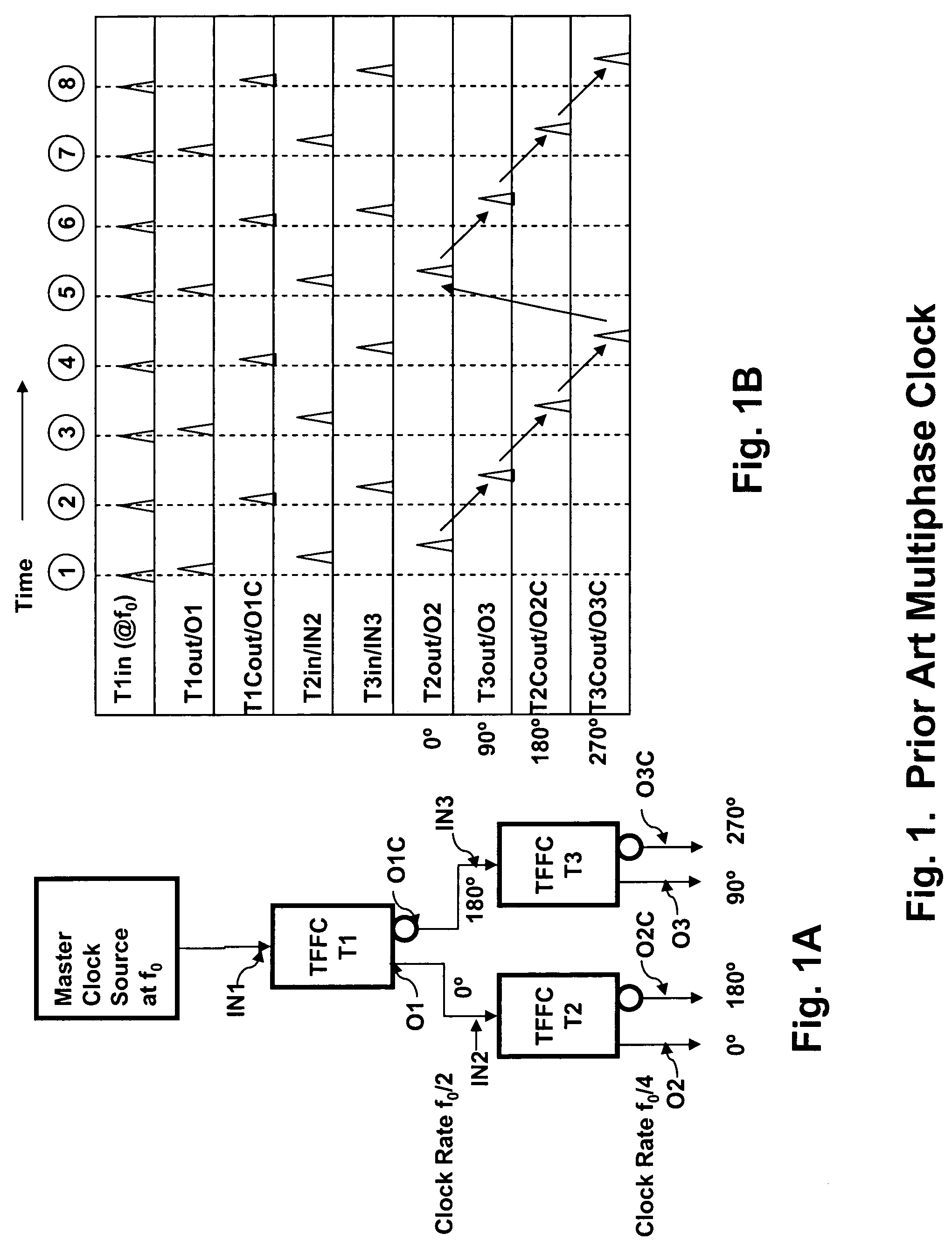 Multiphase clock for superconducting electronics