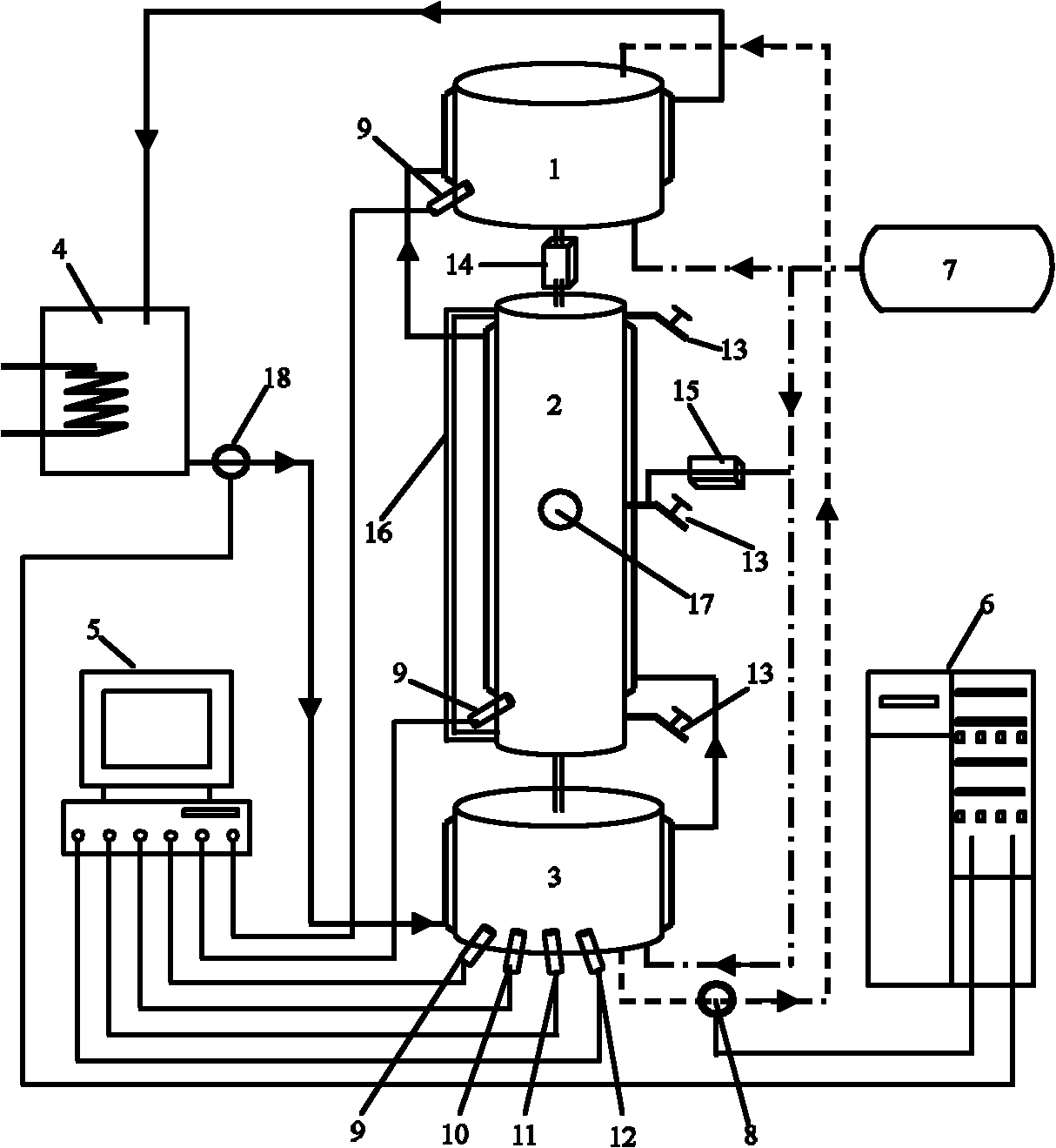 Multifunctional automatic control column leaching experimental facility