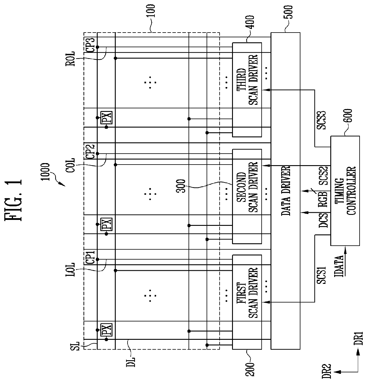 Display device having scan signals with adjustable pulse widths