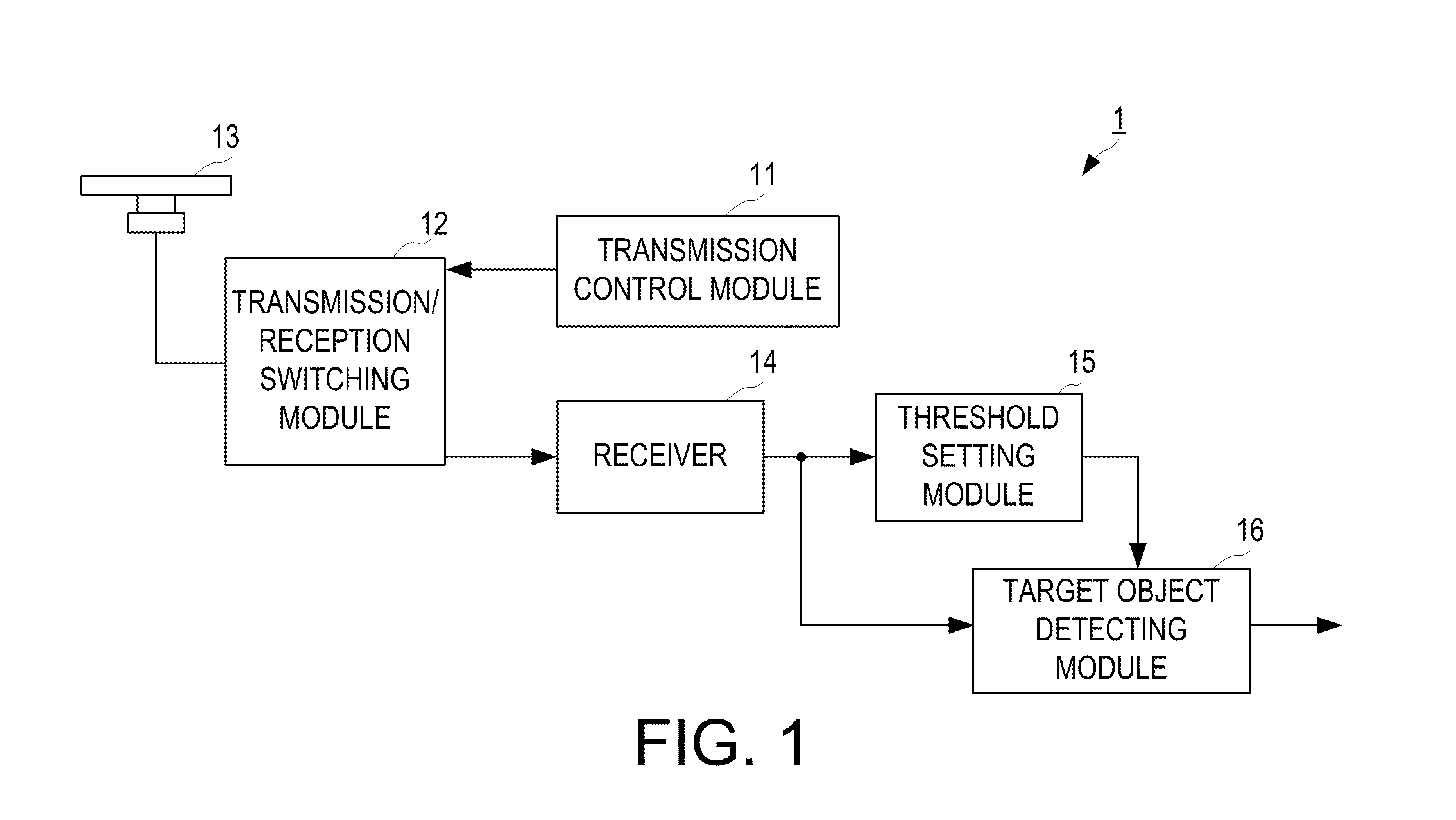 Method, device and program for setting threshold, and method, device and program for detecting target object