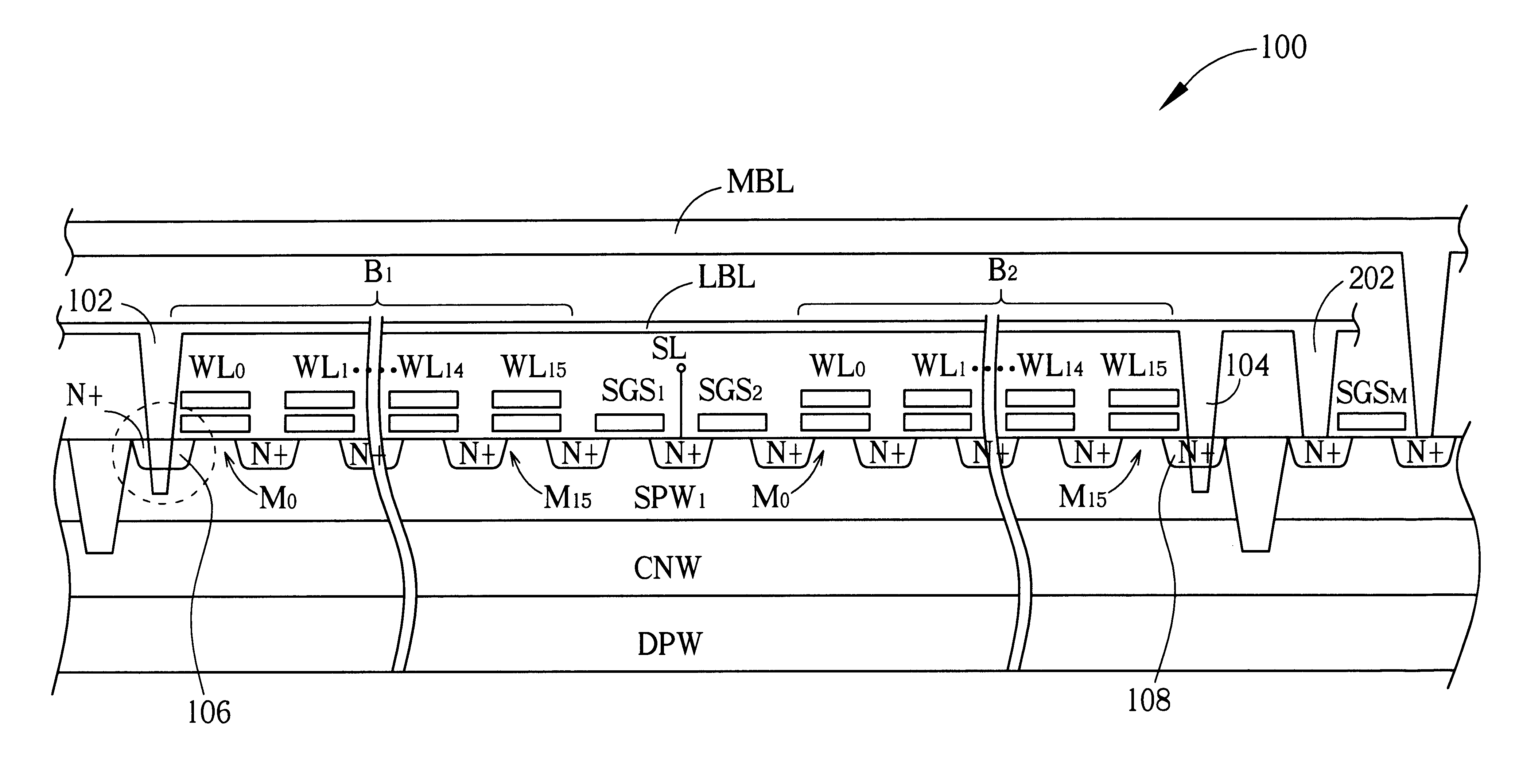 Bi-directional Fowler-Nordheim tunneling flash memory