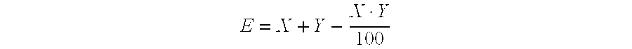 Active Compound Combinations