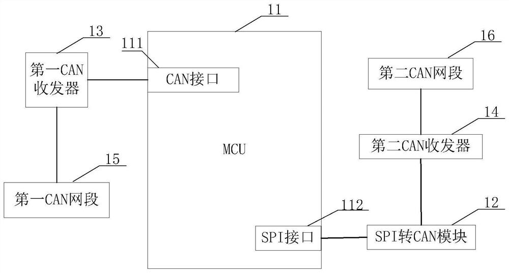 A vehicle body controller and its control method