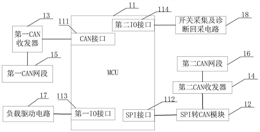 A vehicle body controller and its control method