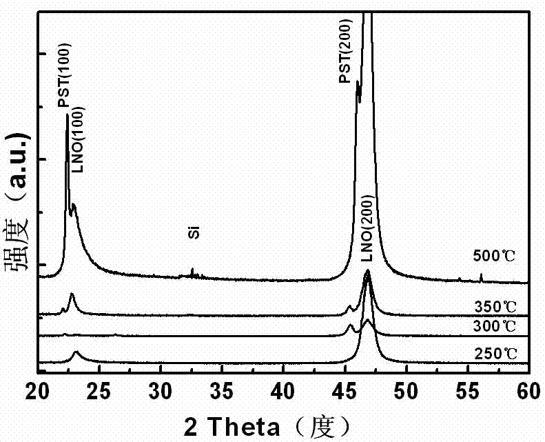 Lead strontium titanate thin film and production method thereof