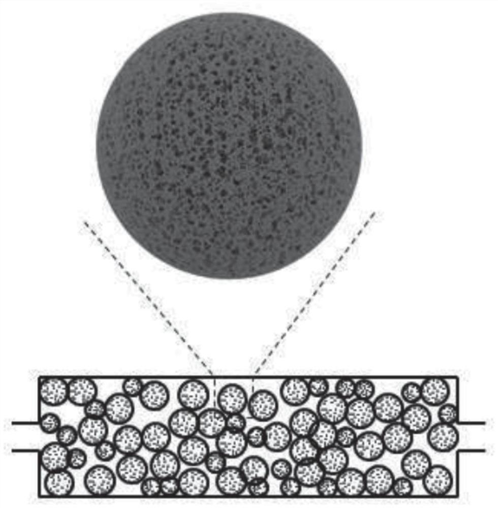 Porous ore filter element material and preparation method thereof