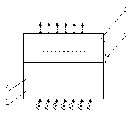 Transmission-type GaN ultraviolet photocathode based on composition graded buffer layer