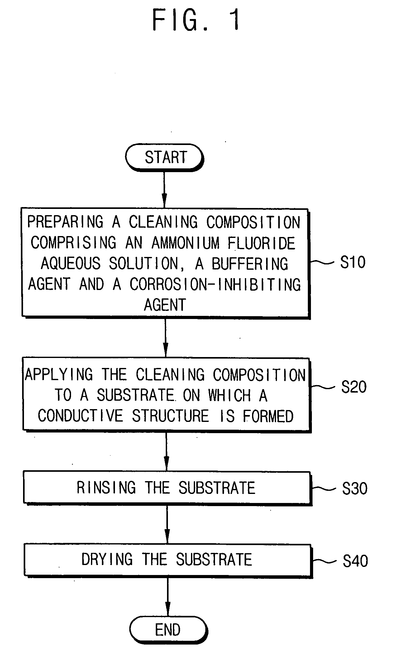 Cleaning composition and related methods
