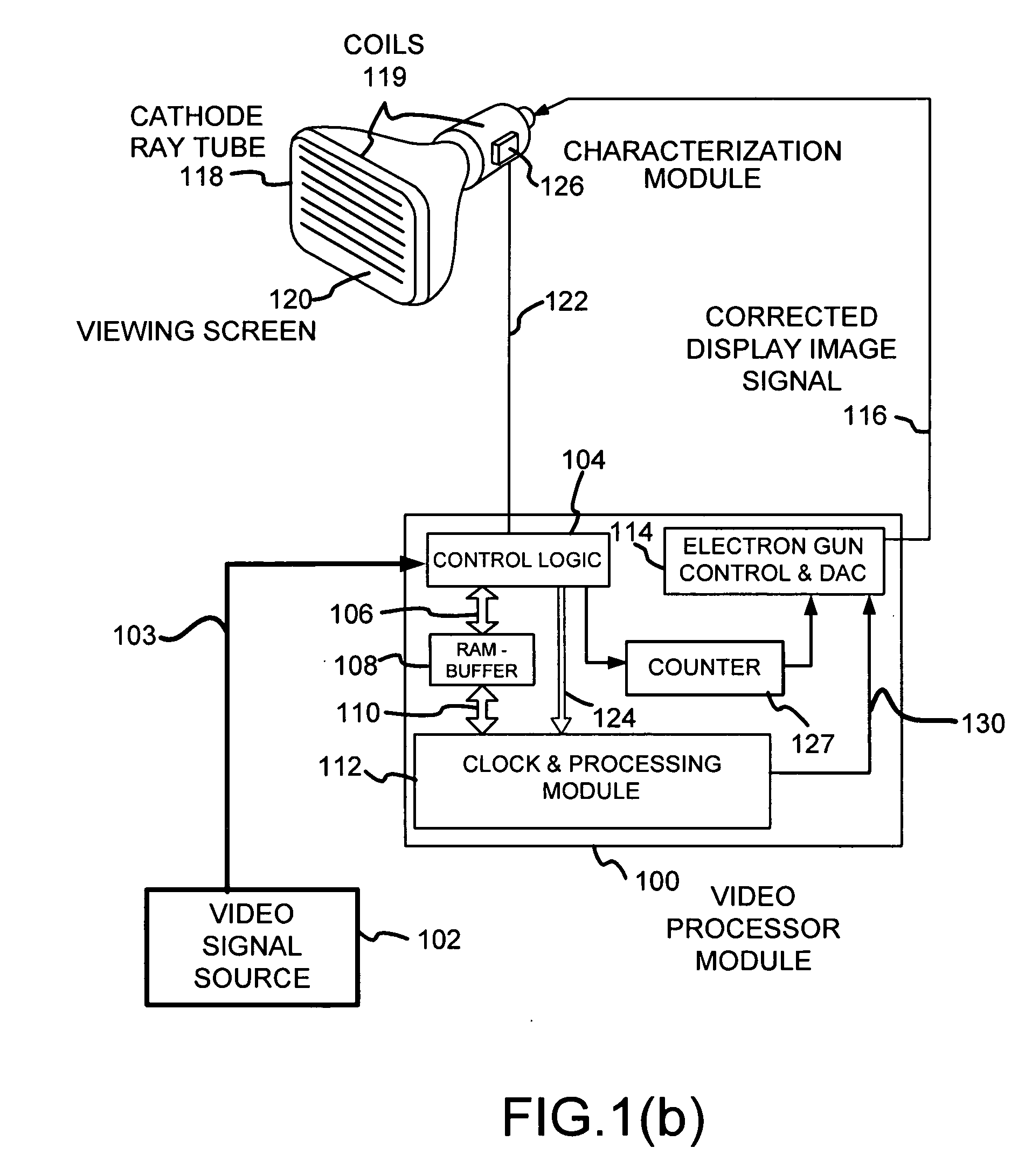 Method and apparatus for correcting errors in displays