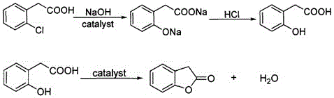 Synthetic method of benzofuran-2(3H)-one
