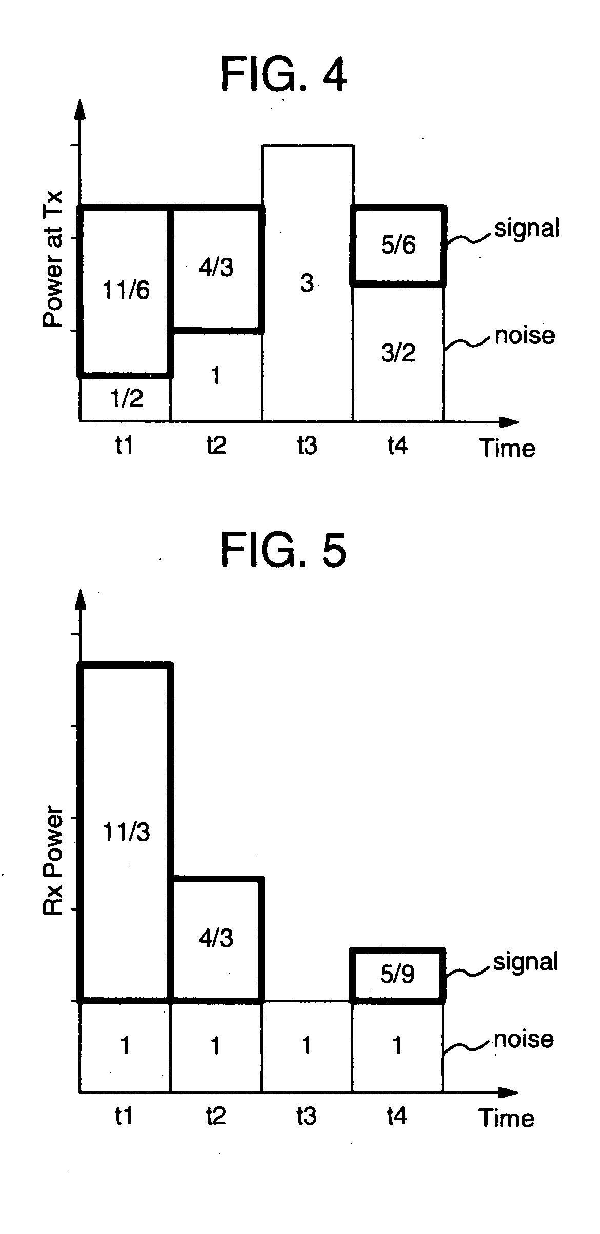 Transmission power control method for a wireless communication system