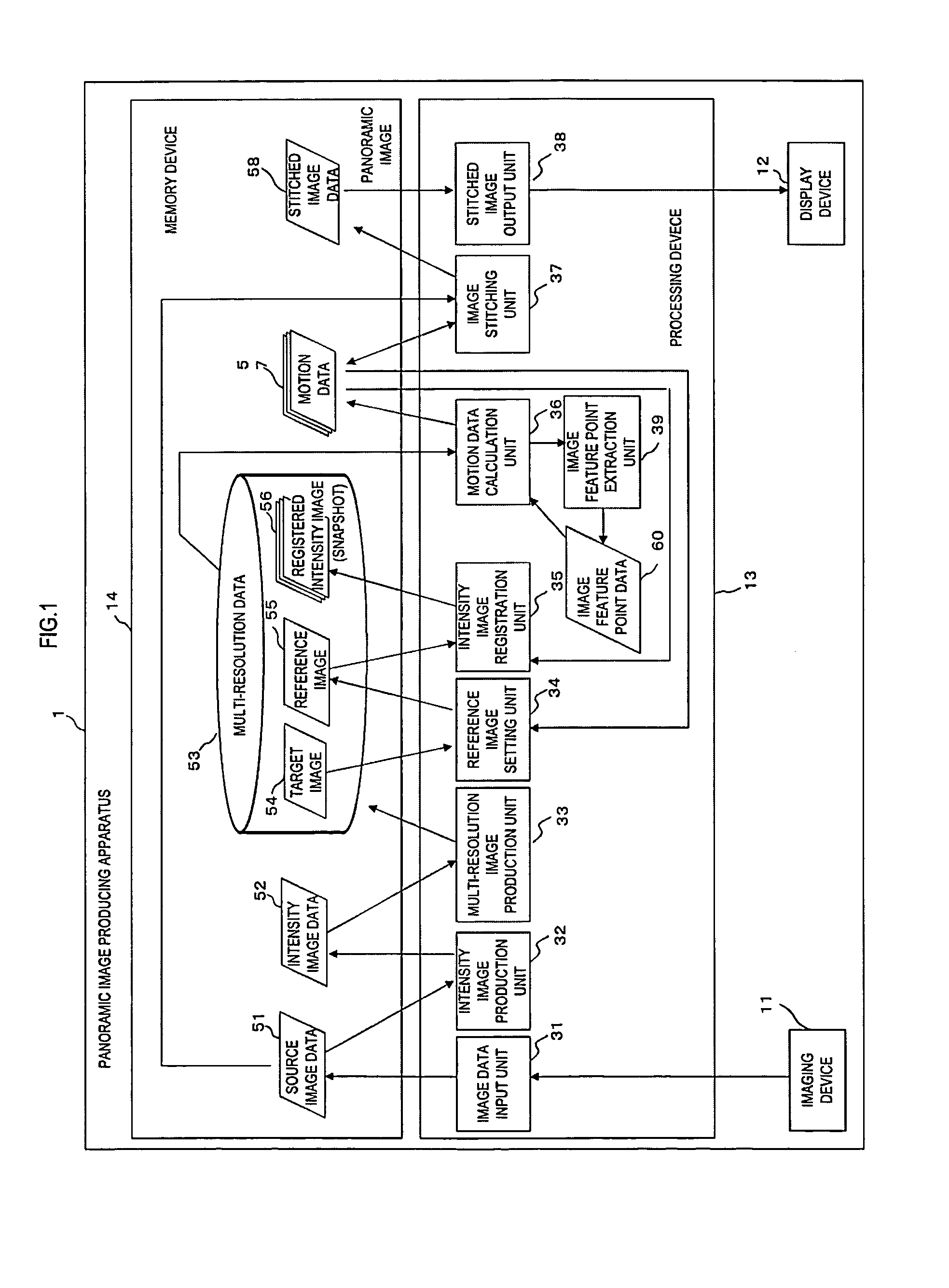 Apparatus and program for producing a panoramic image