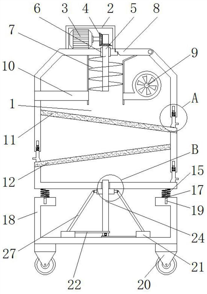 An automatic screening device for vegetable seeds