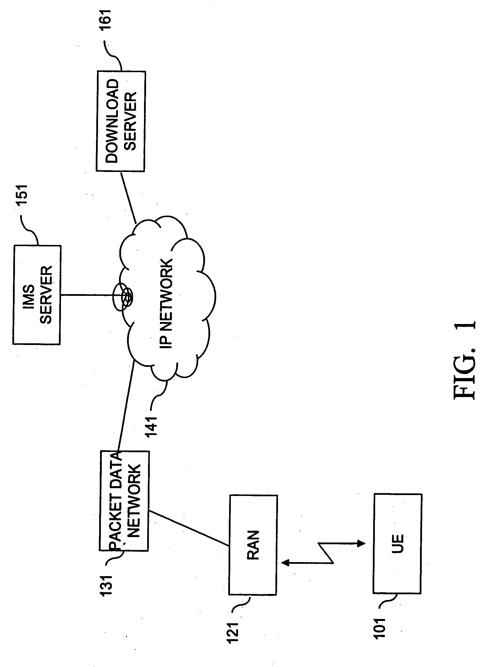 Method for providing IMS-based wireless download services