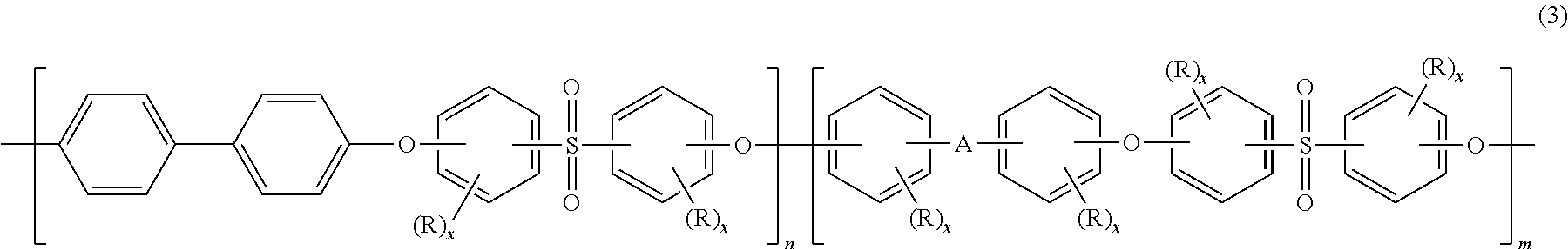 Blends of polyphenylene ether sulfone and silicone polyester carbonate