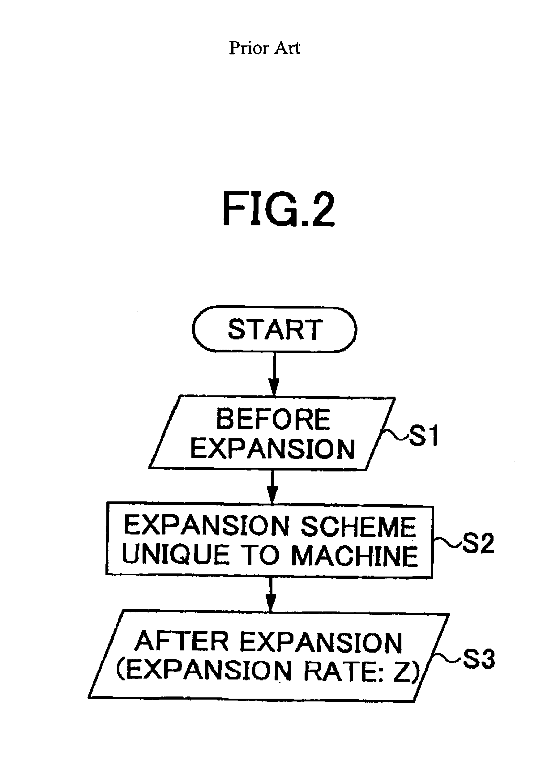 Image processing apparatus, image processing method and program