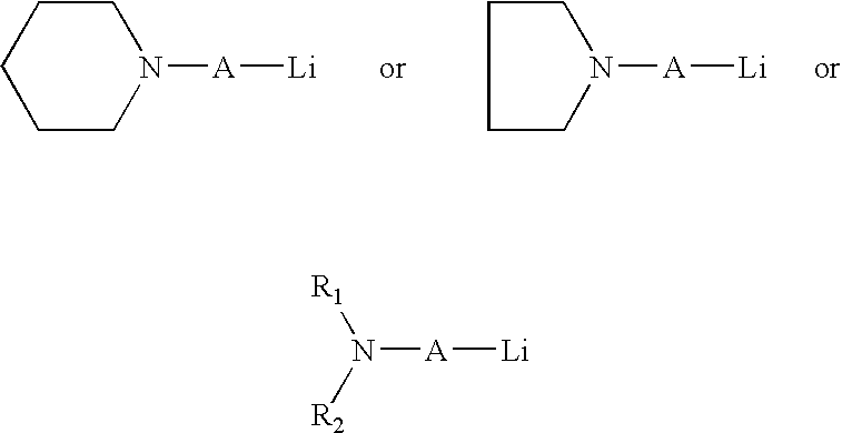 Functionalized monomers for synthesis of rubbery polymers