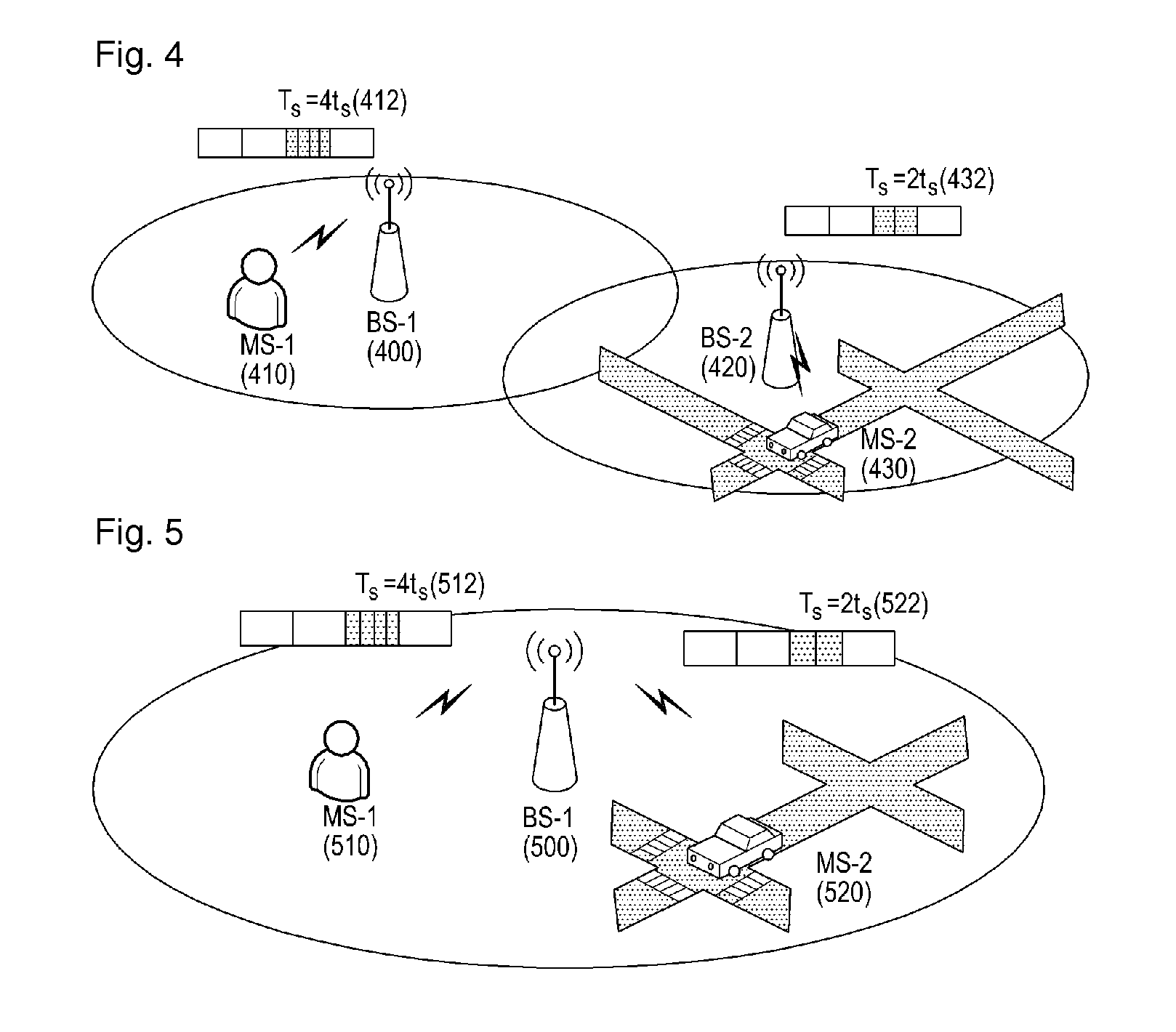 Apparatus and method for transmitting signal in a wireless communication system