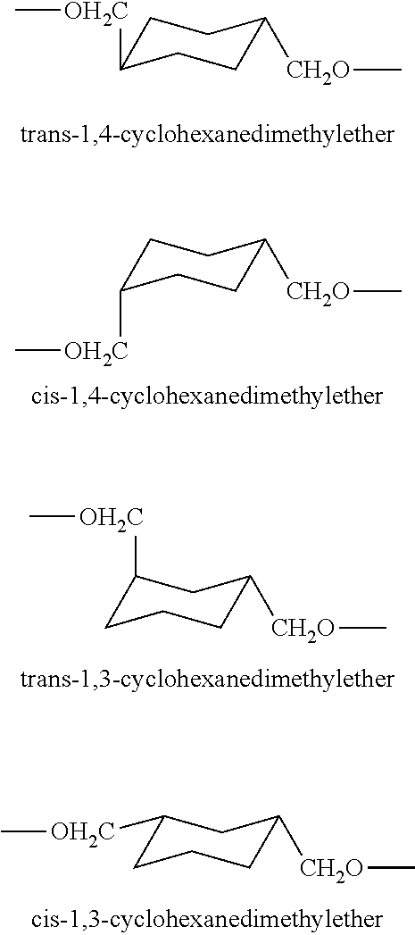 Disulfide stabilized dvd-ig molecules