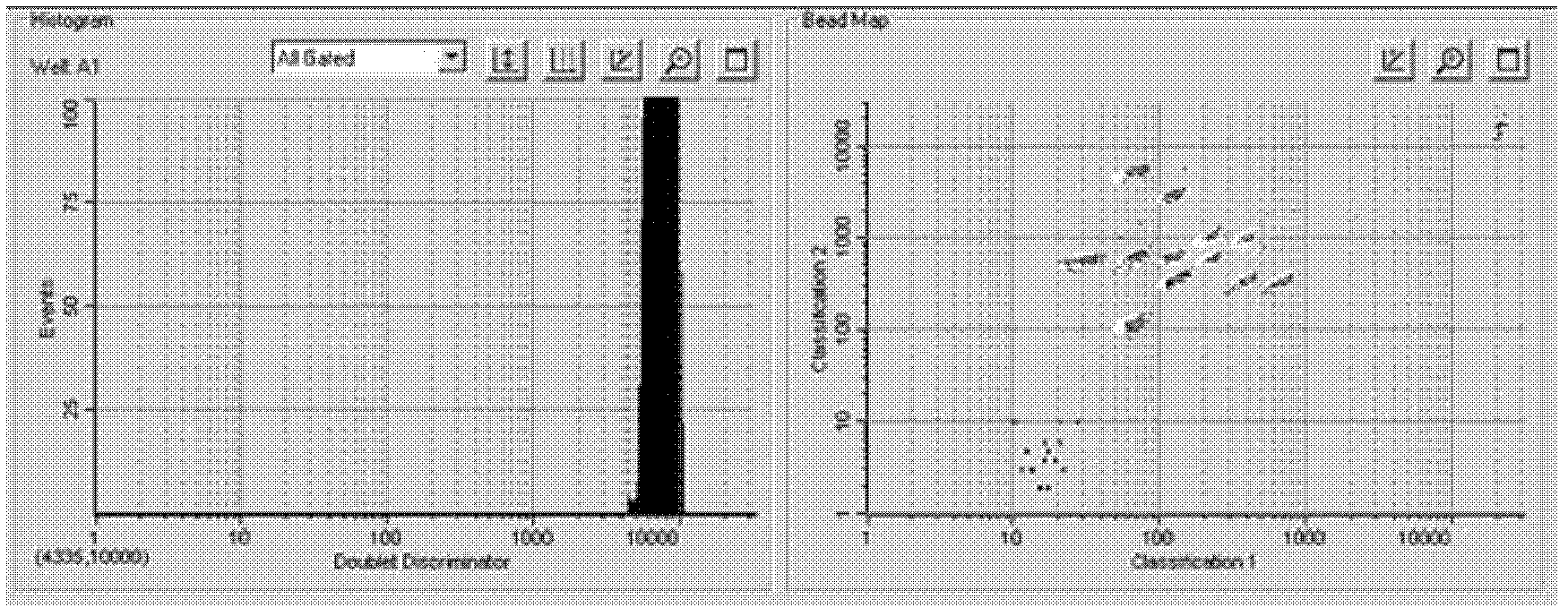 Liquid phase chip for detecting twelve pathogen antibodies in blood serum sample in high flux, and preparation method and using method thereof