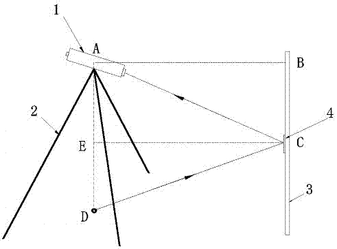 A method for measuring the height of theodolite