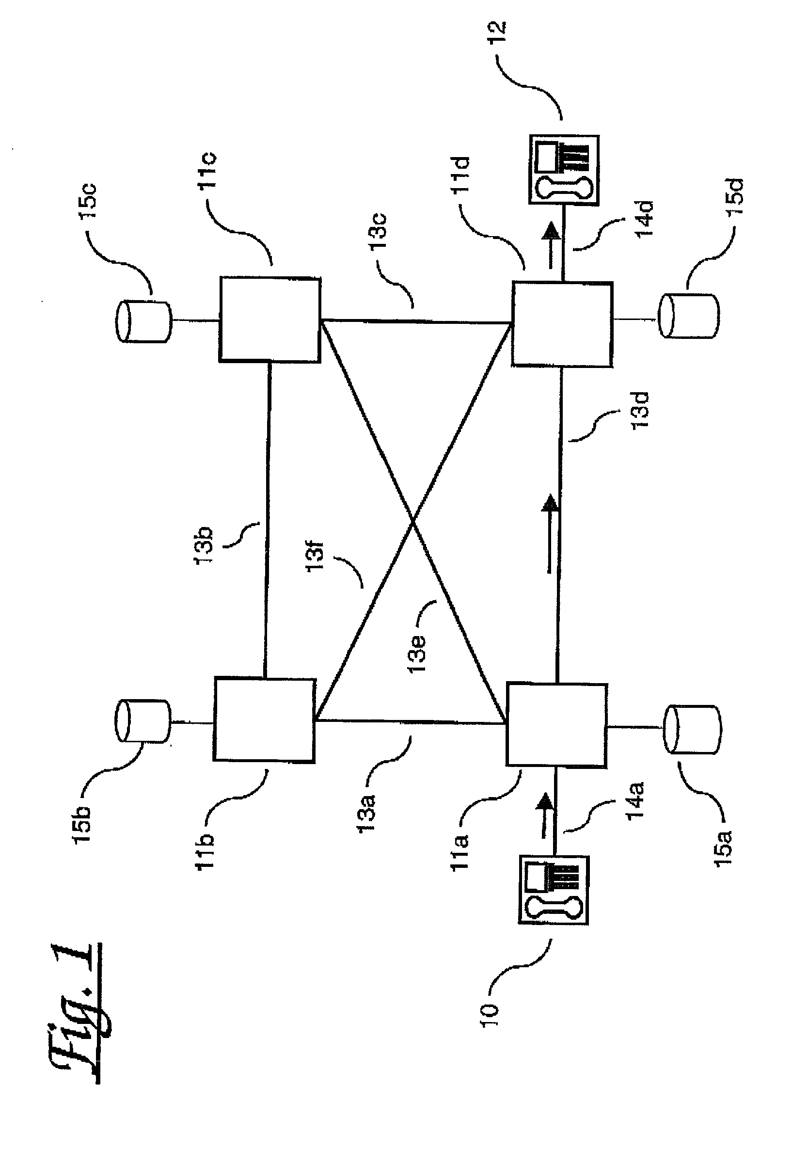 Communications call routing